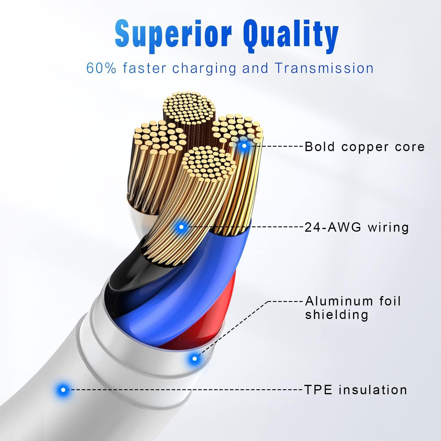 For iPhone 14 13 12 11 Pro Max XR 8 7 6 Fast Charging Cord USB Charger Cable Lot