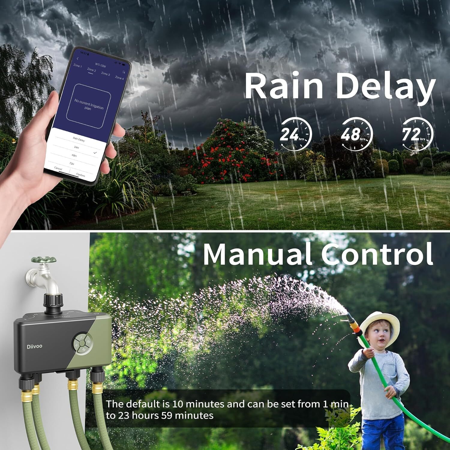 WiFi Water Timer 4 Outlets Smart Sprinkler Garden Watering System for Lawn Yard