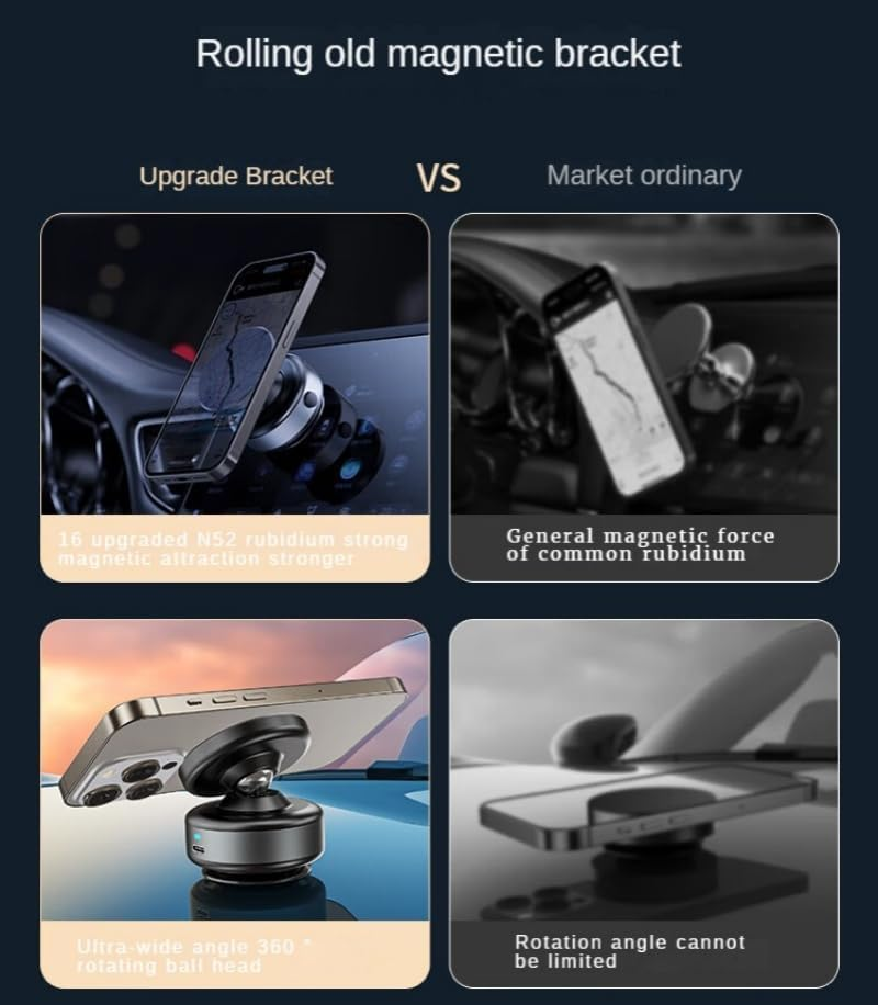 360 Rotatable Car Magnetic Phone Holder, Vacuum Magnetic Phone Holder US