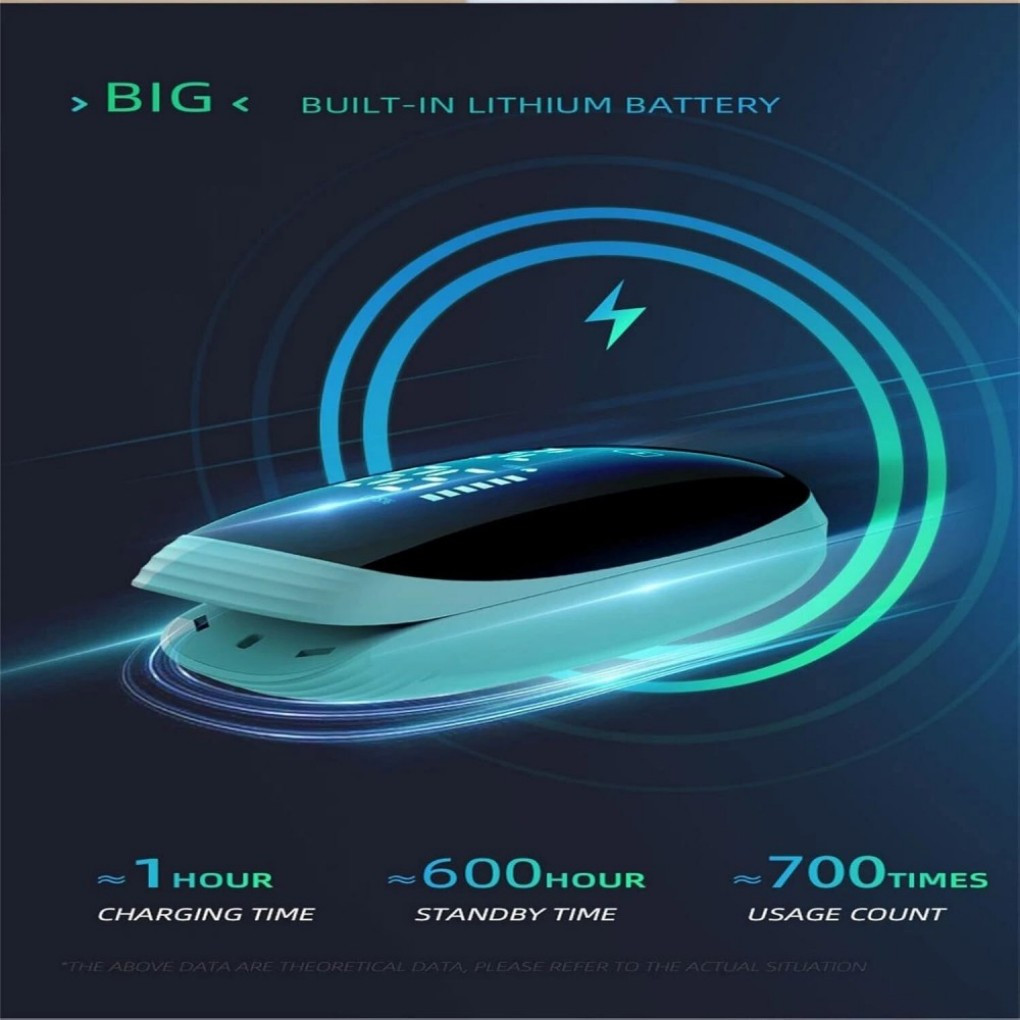 2025 upgraded Blood oxygen level, heart rate monitor, finger clip pulse monitor