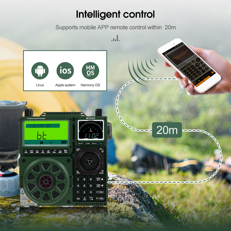 Retekess TR113 Portable AM/FM Full Band Ham Radio Backlight APP Control Camping