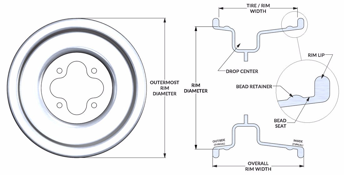 NEW! BeadBuster XB-550 HD: HEAVY DUTY TIRE BEAD BREAKER, Made in USA