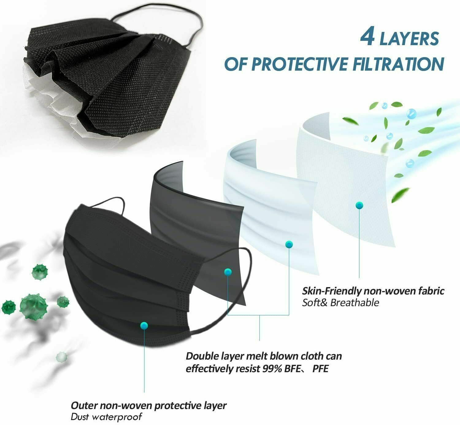 10/50/100 PCS Black Disposable Face Mask Non Medical 3-Ply Earloop Dust Cover