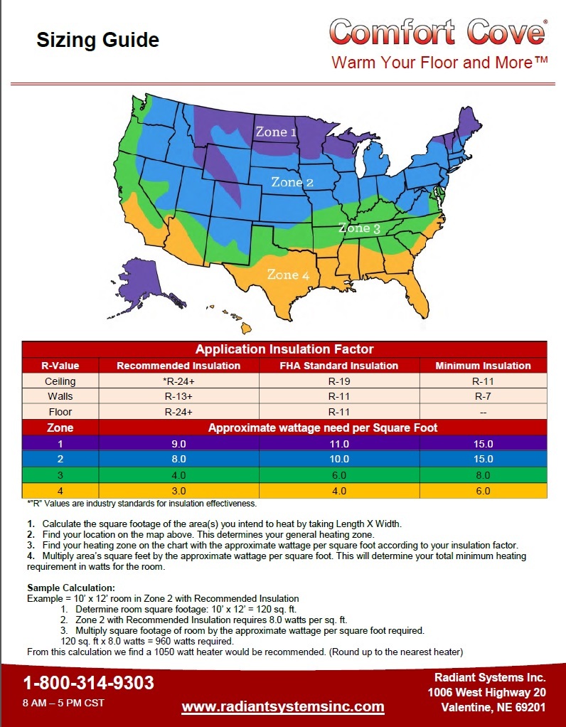 Cove Heater - Comfort Cove Electric Radiant Heater 600W 120V 47" (4') C-6012