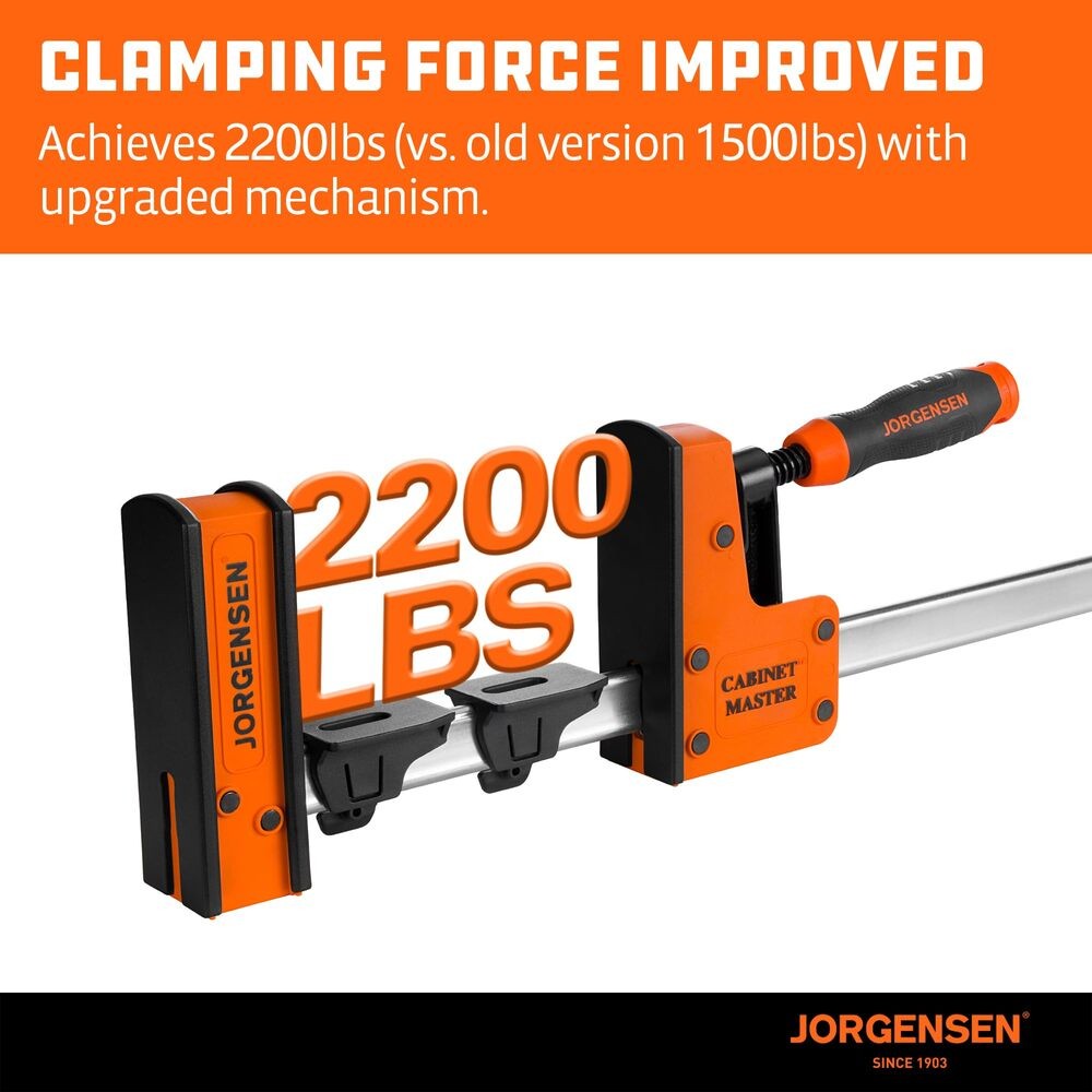 JORGENSEN 36" Parallel Bar Clamp Heavy-Duty Cabinet Master Clamp Spreader 2-Pack