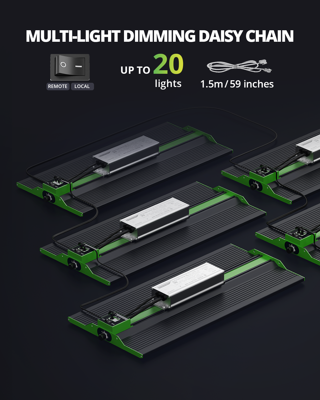 VIPARSPECTRA 1-3PCS P2000 LED Grow Lights Full Spectrum Indoor Plants Veg Flower