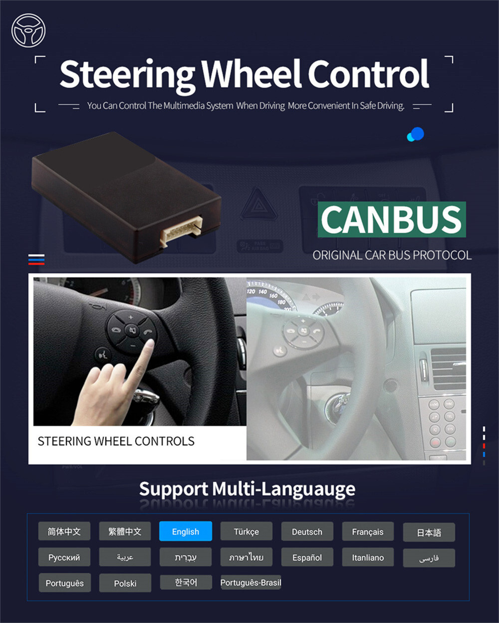 Car Stereo Radio For Apple Carplay Fit For Dodge RAM 1500 2500 2013-2019 GPS BT