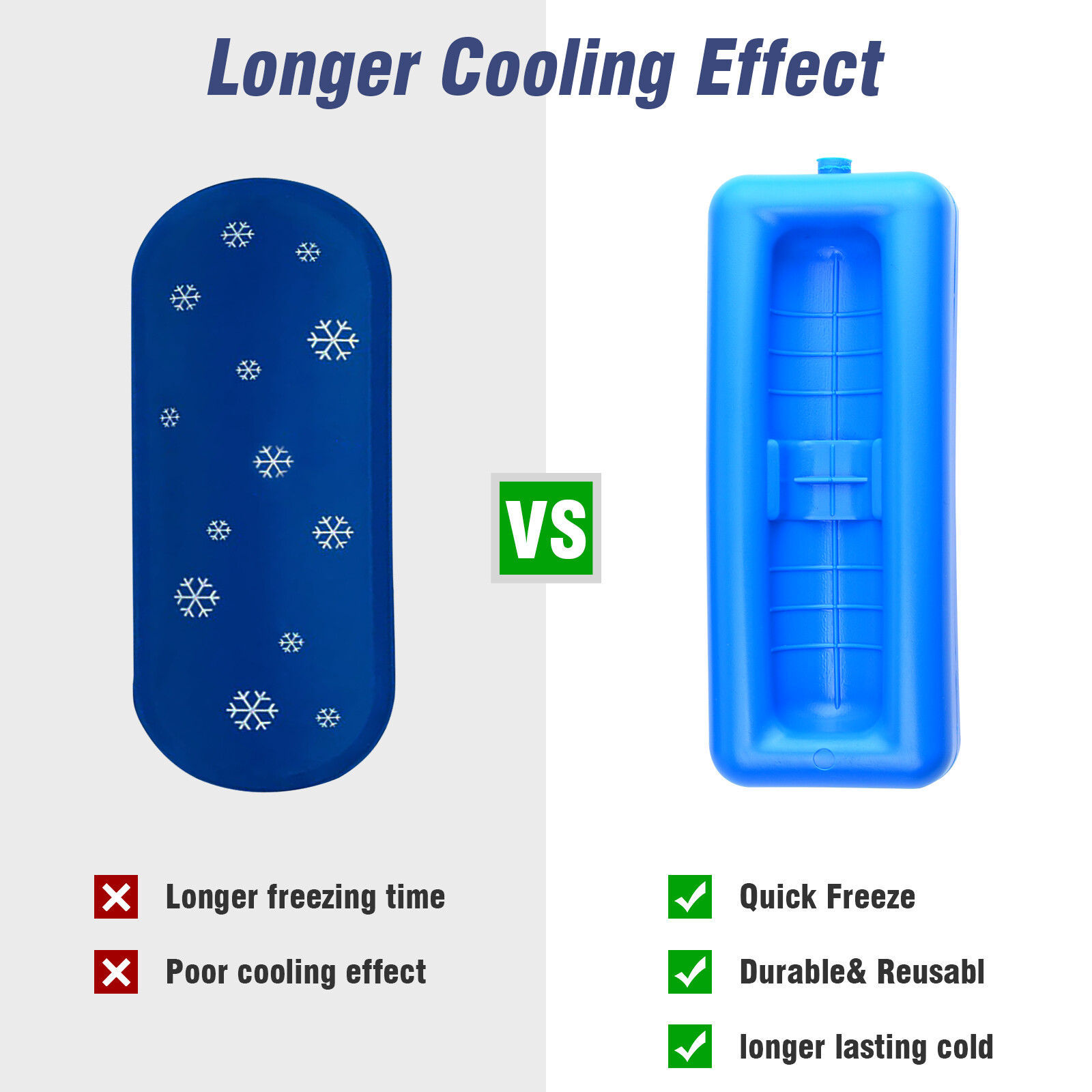 Insulin Cooler Travel Case for Vial, Upgraded Ice Pack, Diabetic Medicine Cooler