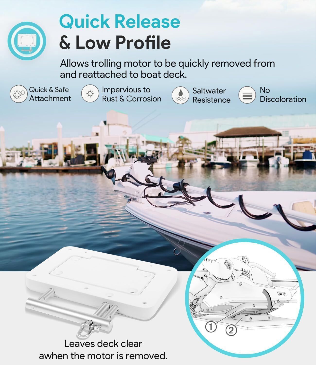 For Garmin 010-12832-61 Quick Release Plate System White 010-12832-60