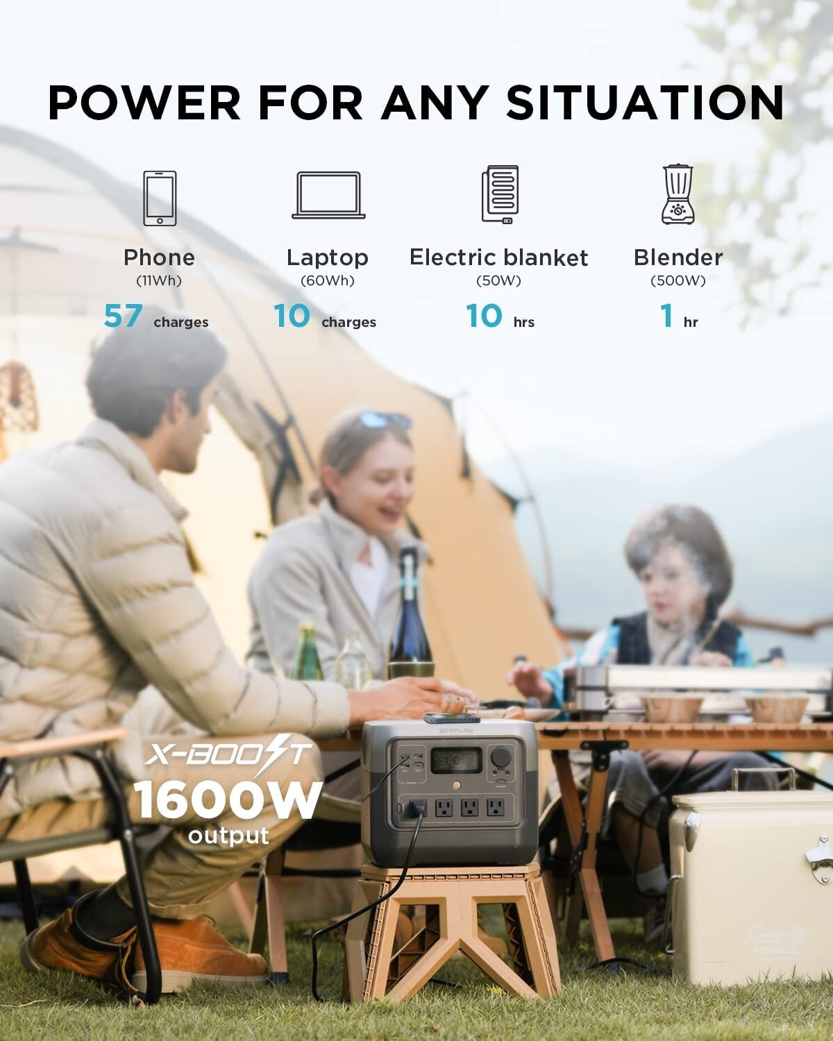 EcoFlow New RIVER 2 Pro Portable Power Station 768Wh LFP Generator for Outdoors