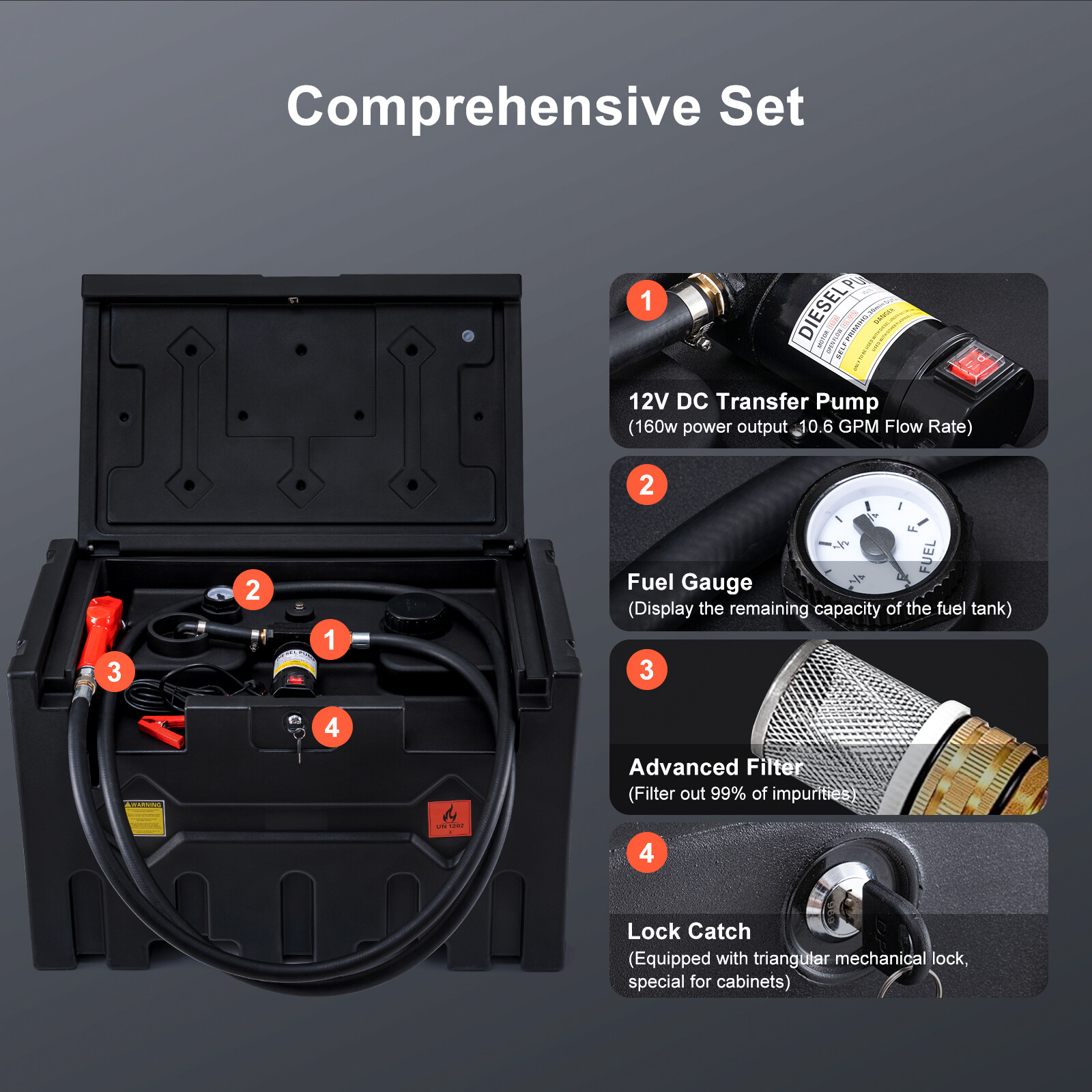 LoJok 4-Color Portable 52 Gallon Diesel Tank with 12V Electric Transfer Pump