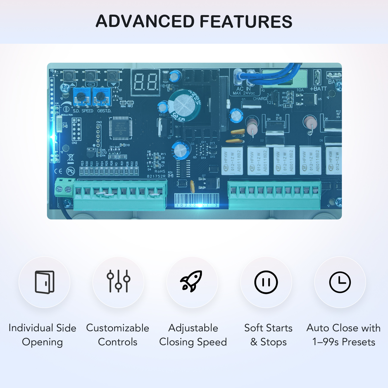 CO-Z Automatic Dual Arm Swing Gate Opener Kit 661 lbs w/ Remote Control DC Motor