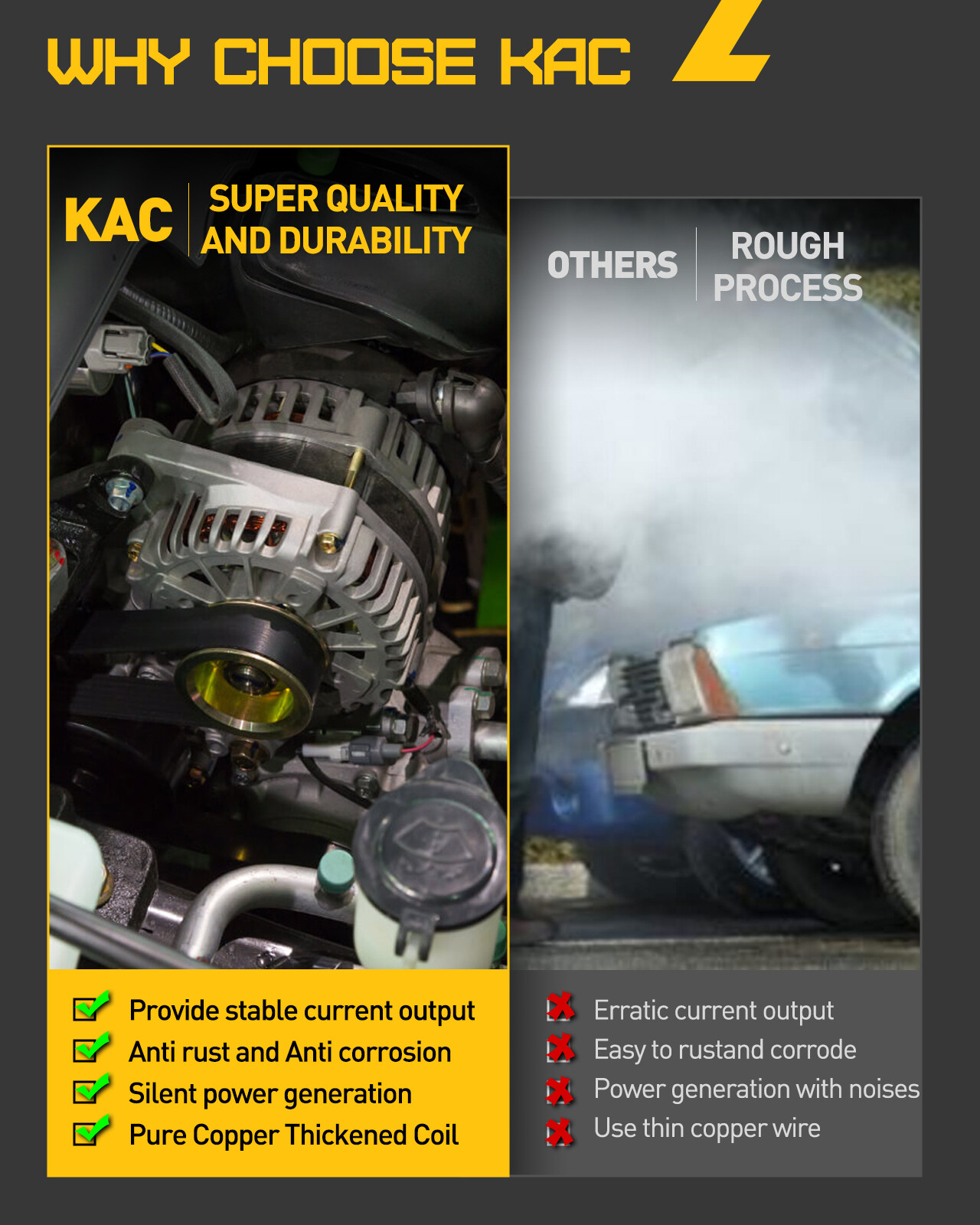 Alternator For Toyota 4Runner 1996-1999 2.7L & Toyota Tacoma 1997-1999 2.7L