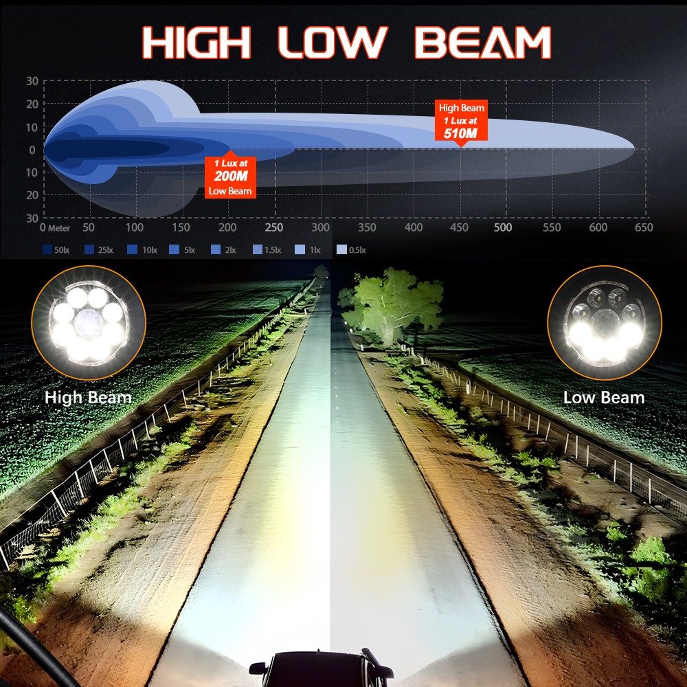 2x4.5" 200W LED Motorcycle Driving Fog Spot Light Auxiliary Lamp White+Amber DRL