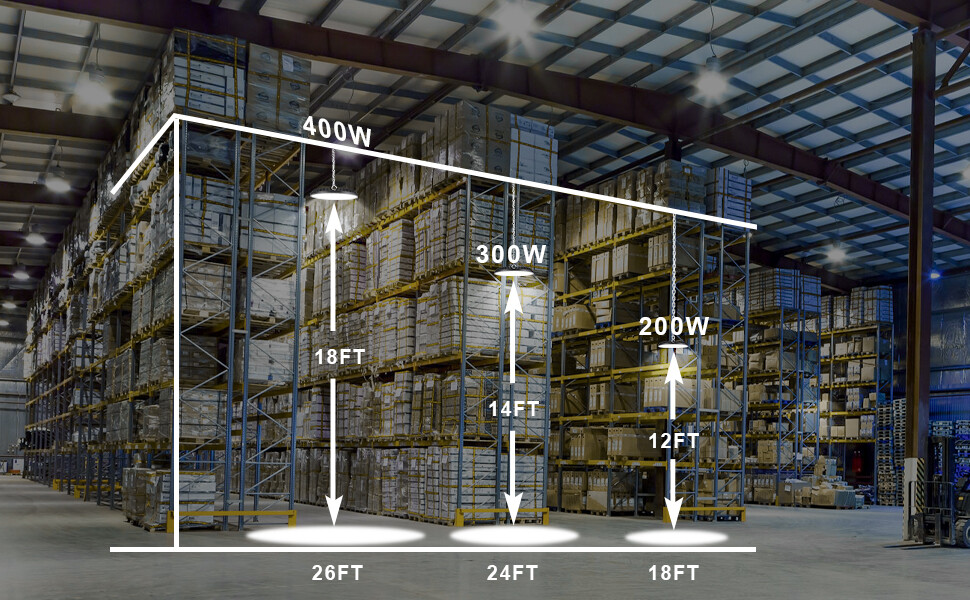 10Pcs 300W UFO LED High Bay Light Industrial Commercial Factory Gym Shop Light