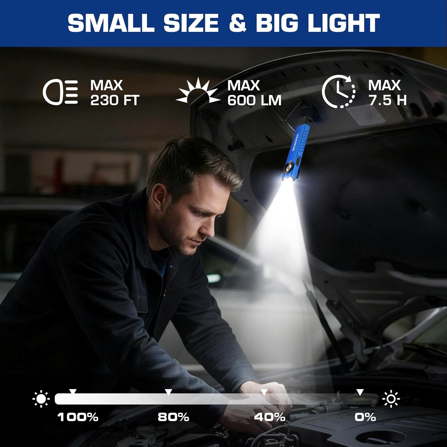 WORKPRO 600 Lumens Rechargeable LED Work Light Flat Pocket Flashlight w/UV Light