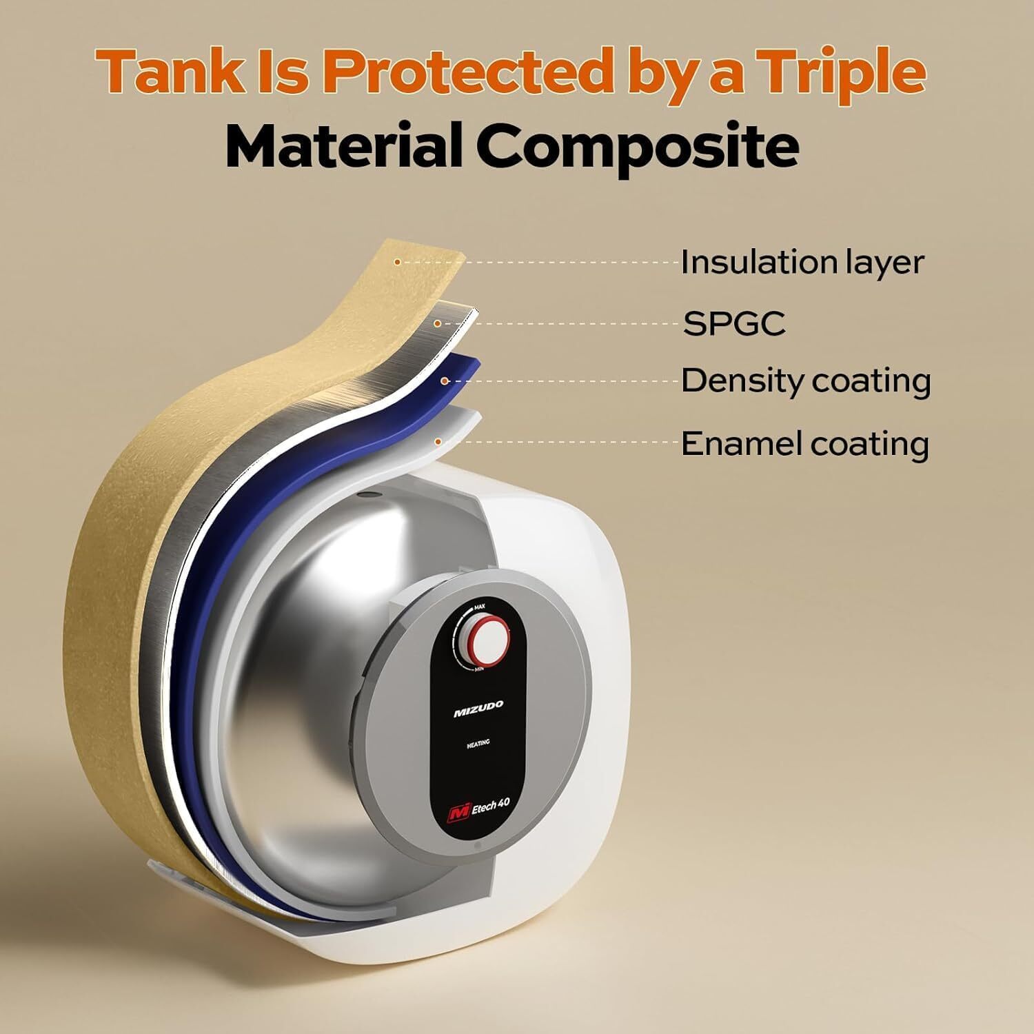 【99% NEW】8 Gallon Electric Mini-Tank Water Heater Shower Compact Storage 1440W