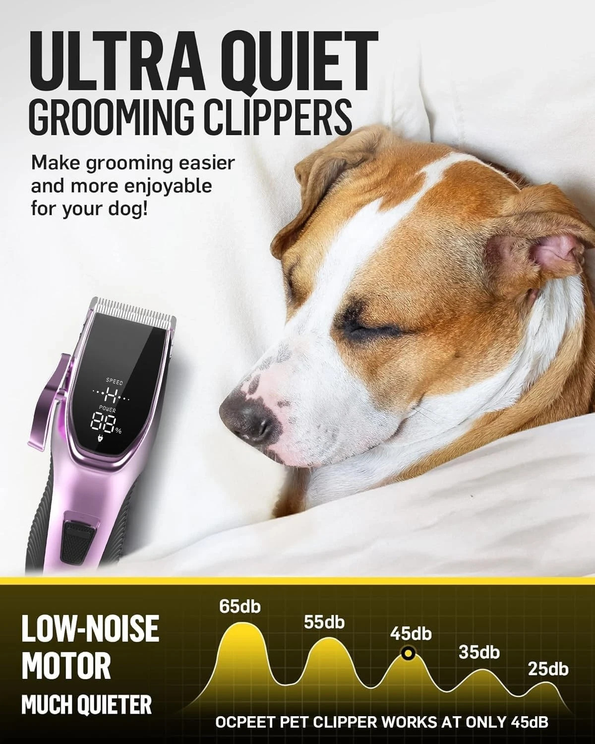 Professional PET CLIPPERS Dog Grooming Kit Heavy Duty Trimmer Thick Hair US