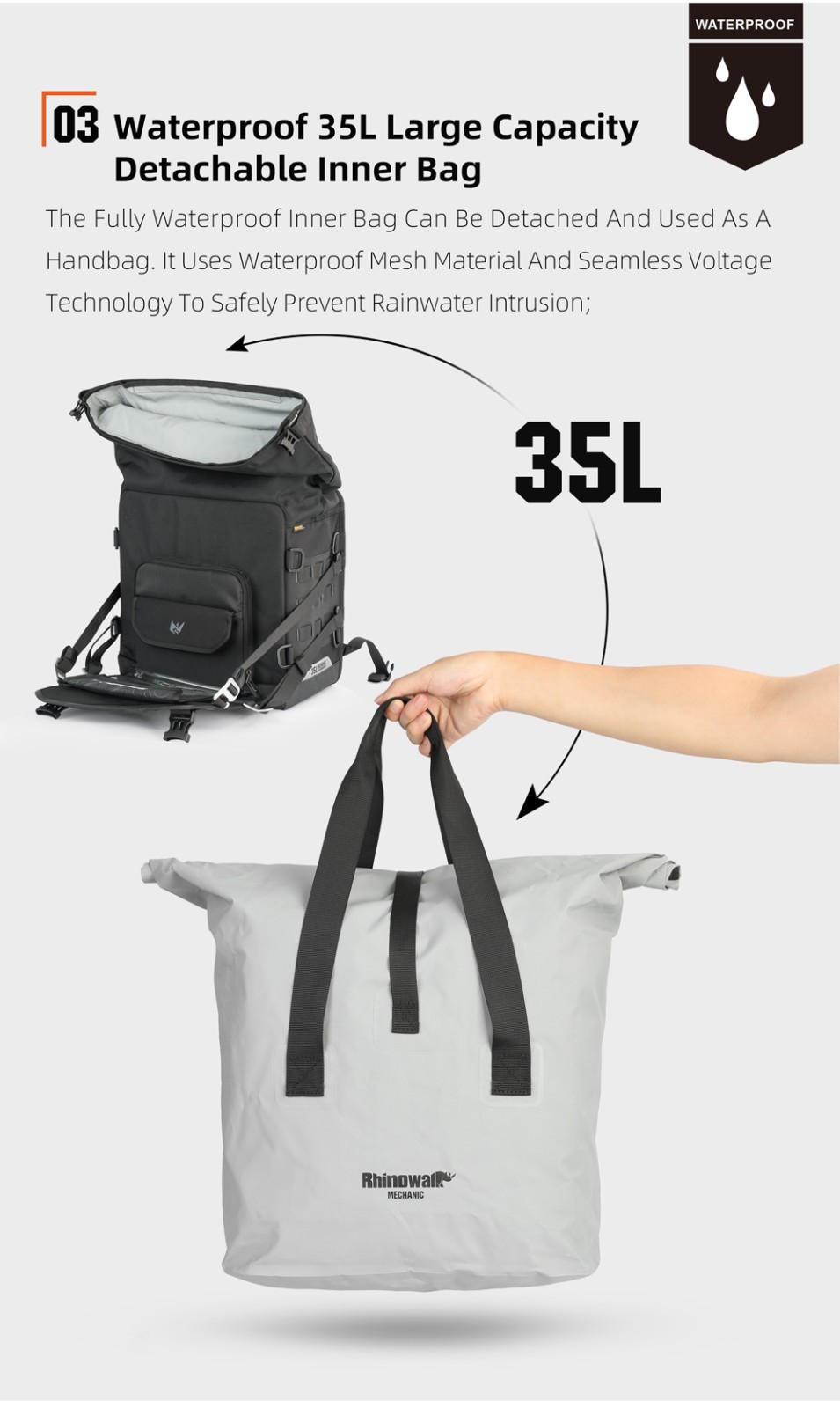 Rhinowalk Motorcycle Side Bag Waterproof 35L Quick Release Saddlebag Pannier 1Pc