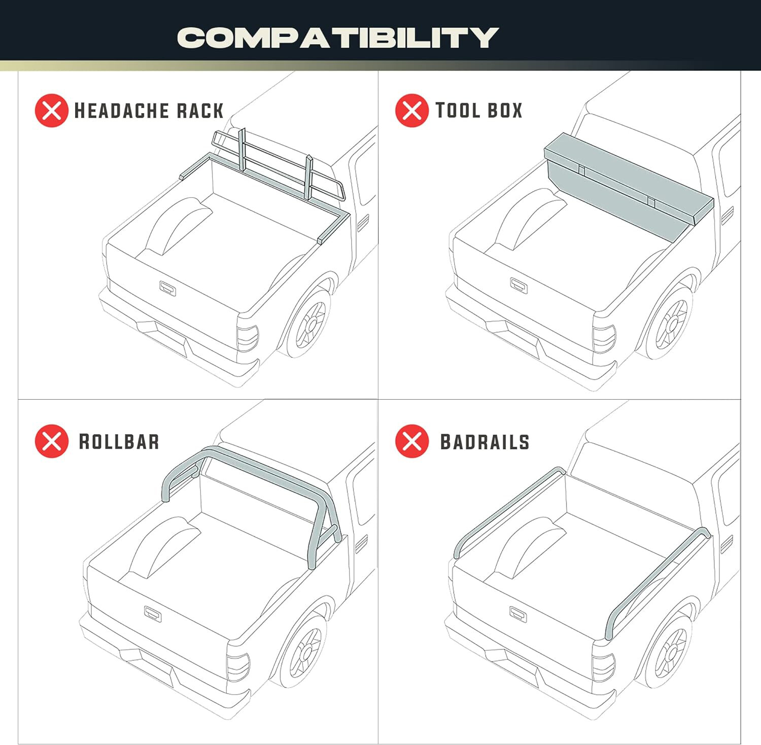 5.8FT Hard Solid Tonneau Cover For 2007-2024 Silverado Sierra 1500 Truck Bed