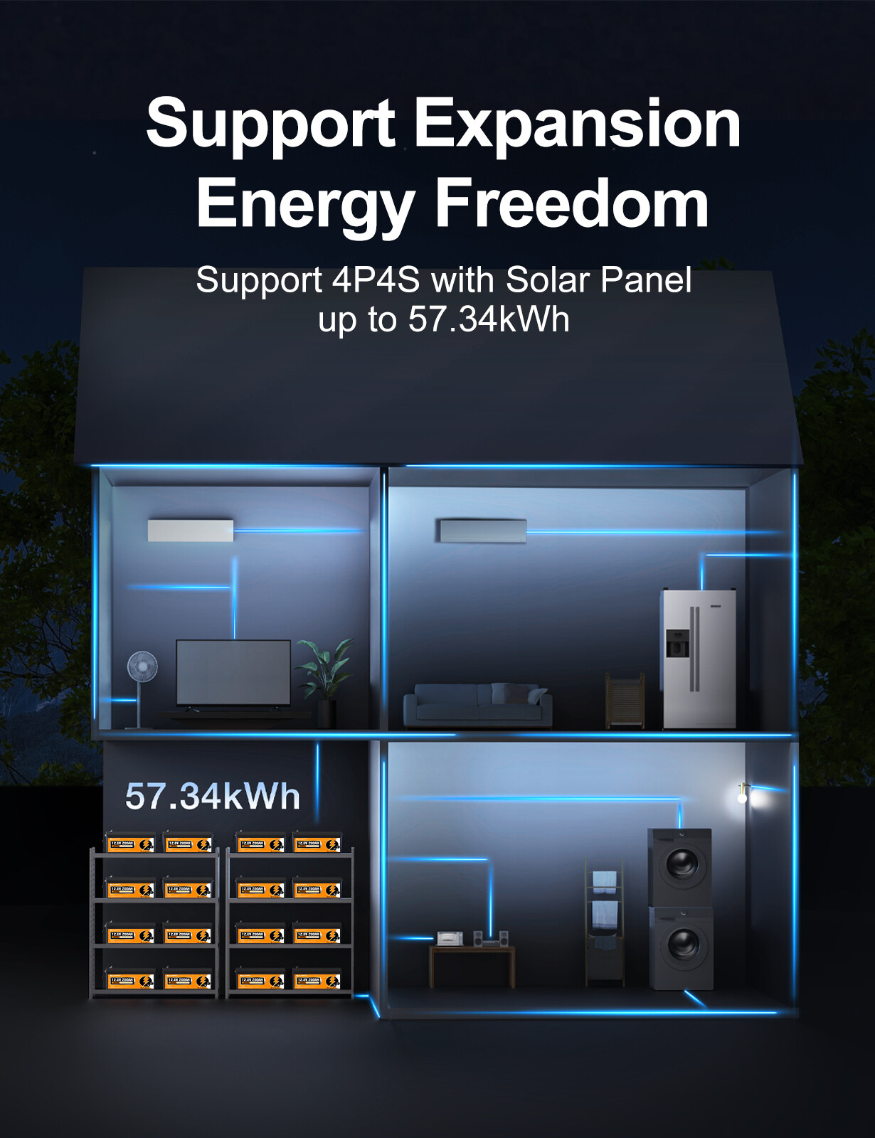 ECO-WORTHY 12V 280Ah 3584Wh 300Ah Bluetooth LiFePO4 Lithium Battery For RV Home