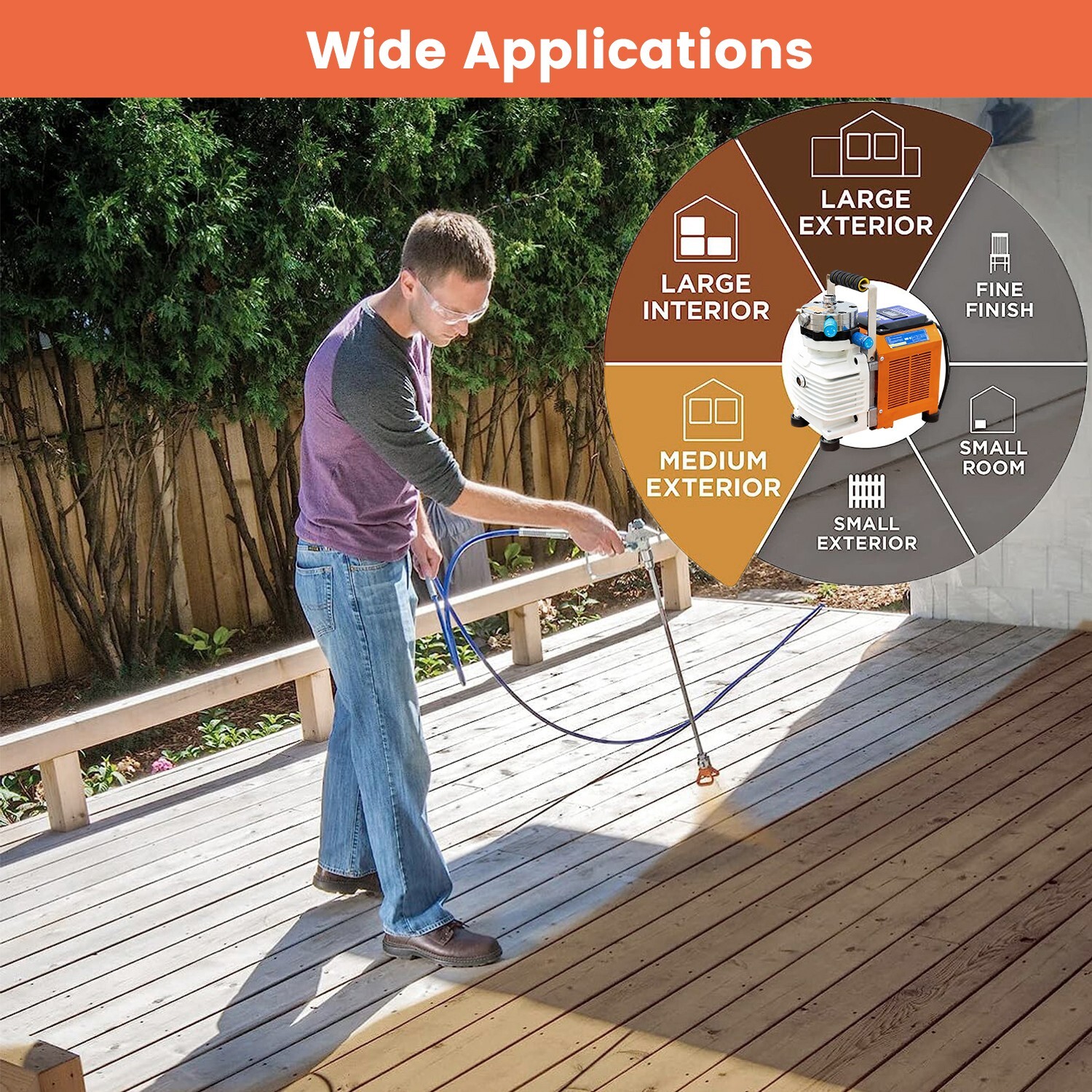 High Pressure Airless Paint Sprayer ,6000W,High Efficiency Power Painting 220V