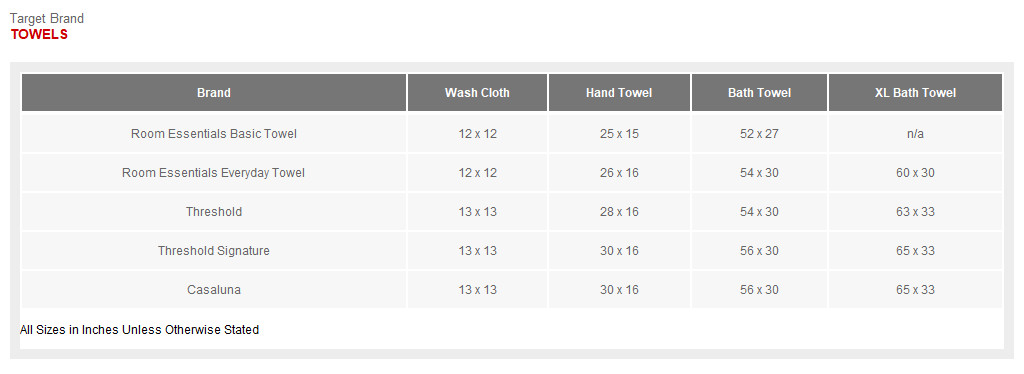 3pc Clean Bath Hardware Set Chrome - Threshold: Includes Towel Ring, Tissue