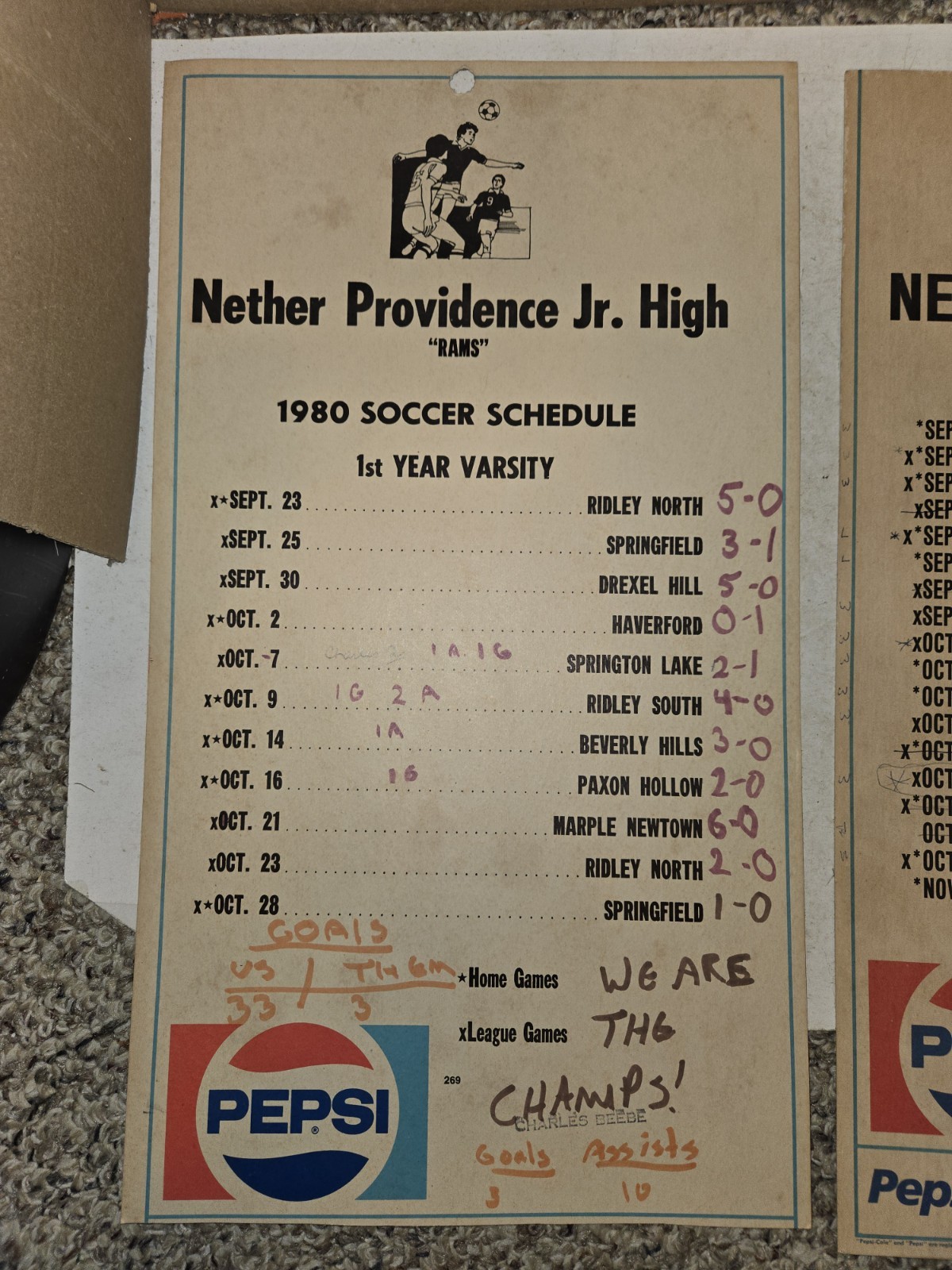 3 Vintage 80s Nether Providence,Strath Haven High School Soccer Schedules,Pepsi