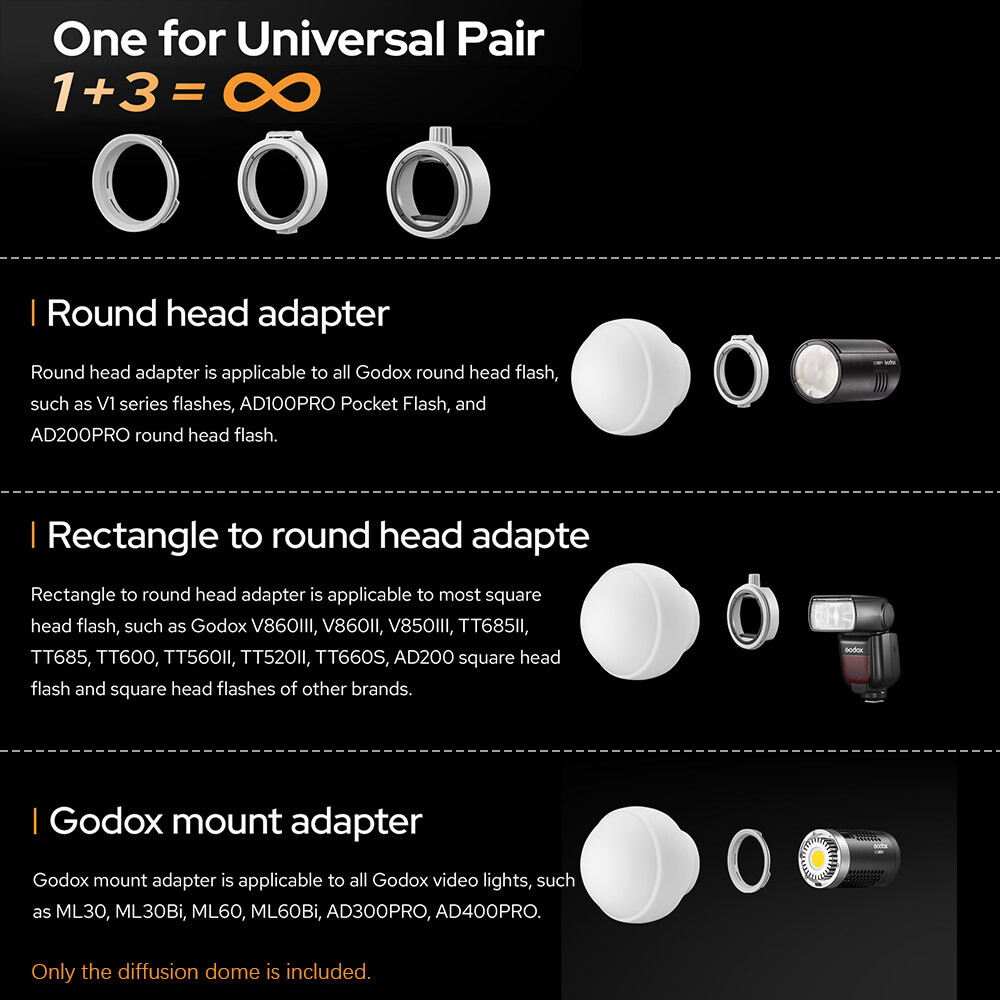 US Godox ML-CD15 Collapsible Diffuser Dome Kit Fr ML30 V1 V860III AD200 AD400PRO