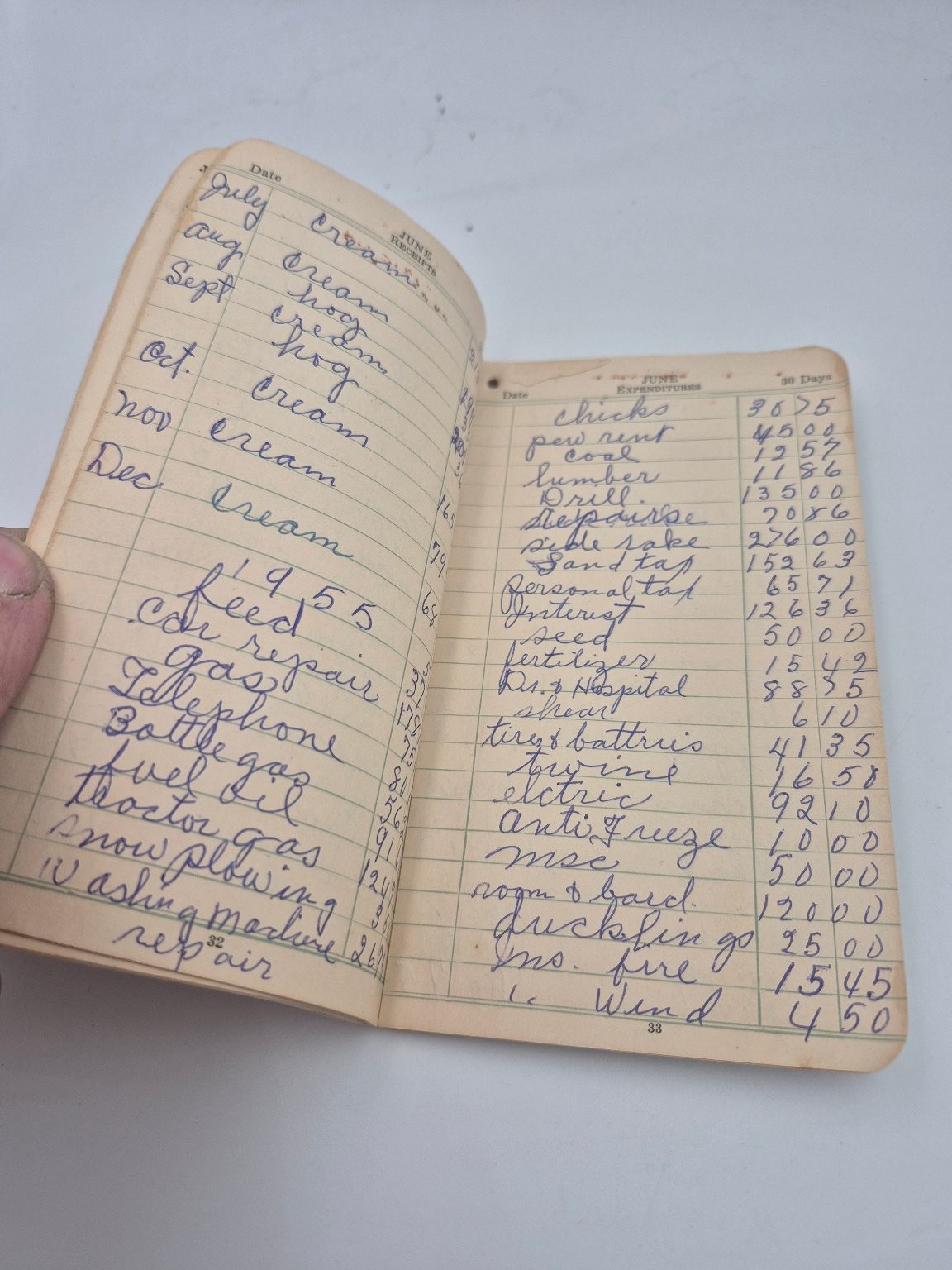 Farmer's Pocket Ledger 82nd Annual Edition 1948-1949 Farming Log