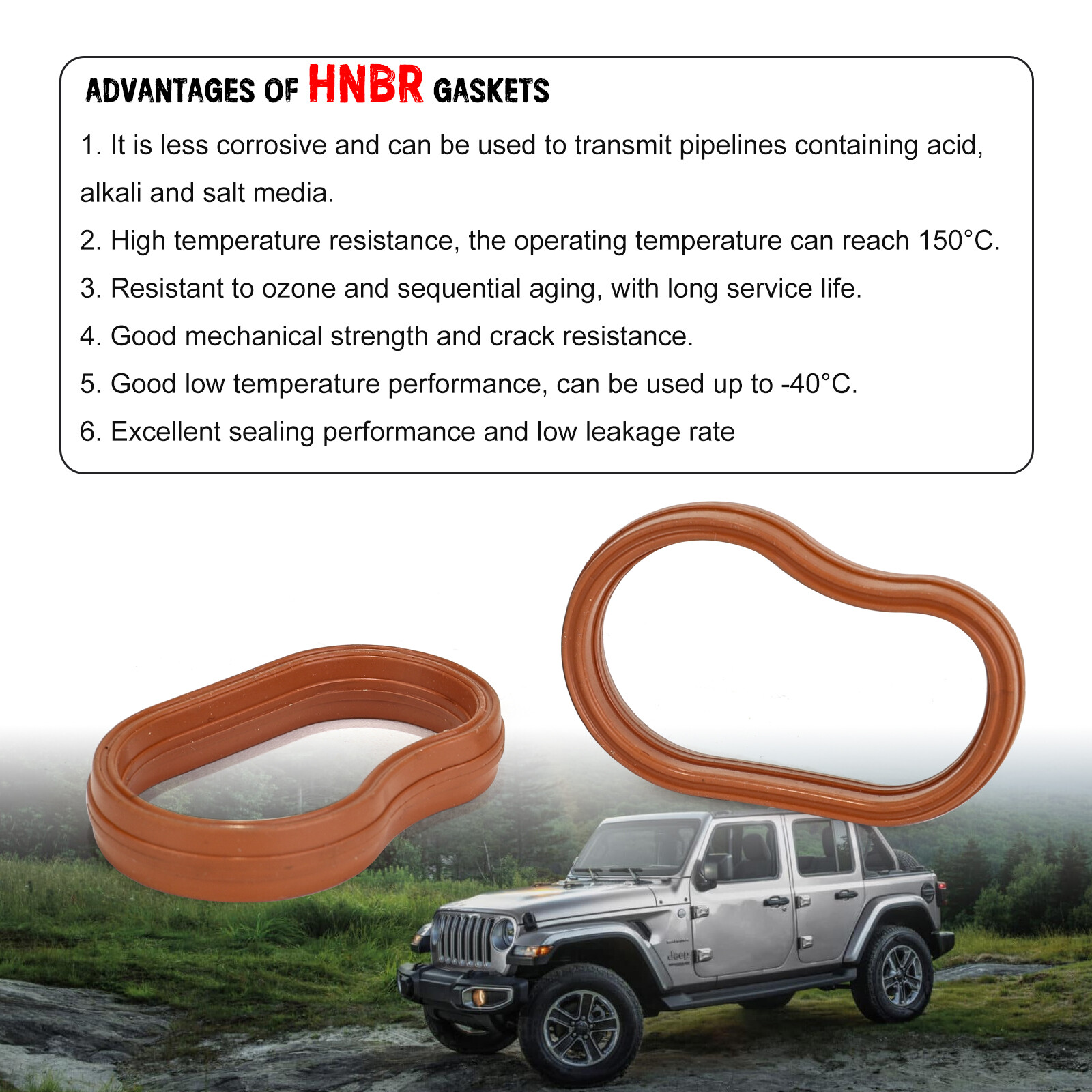 Oil Filter Adapter O-Ring Kit For Chrysler 3000Jeep Wrangler Dodge Durango 3.6L