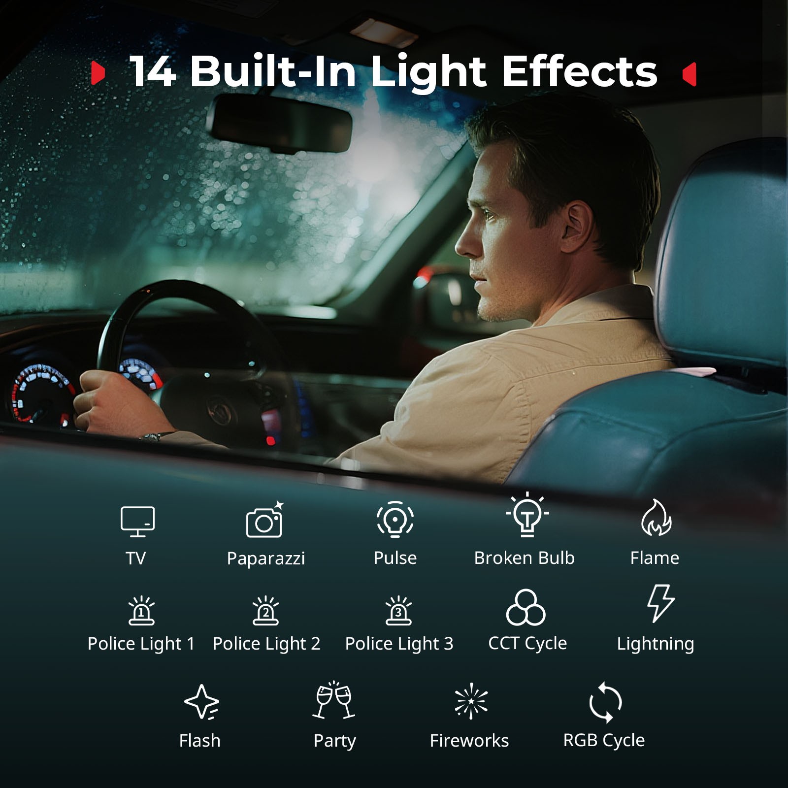 SmallRig RM 40C Mini LED RGB Video Light,4800mAh Battery 2500K-10000K 5359