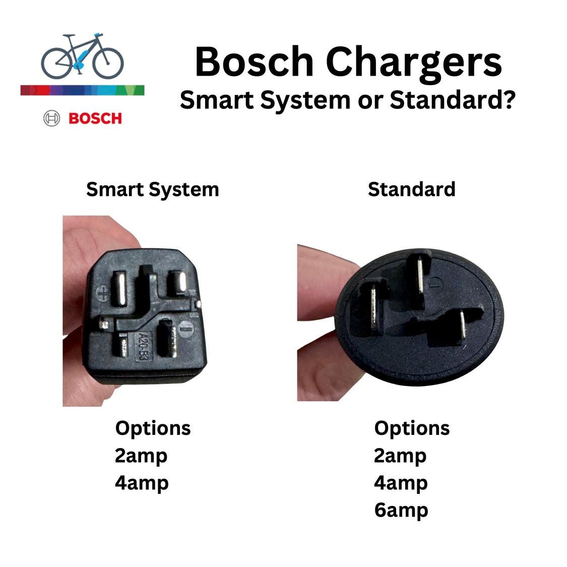 Bosch 4A 36V Standard Charger 100-230V, ((BCS210) system) for Bosch
