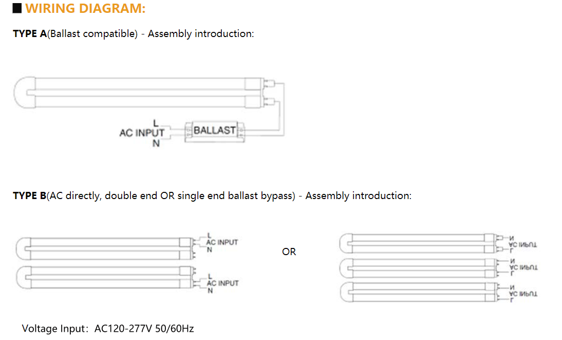 20pcs U Bend LED Tube Light T8 15W G3 1900 Lumens Direct or Ballast Bypass UL