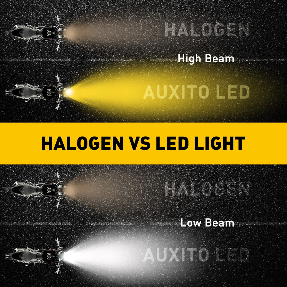 For Motorcycle H4 6500K Hi-Lo LED Beam Front Light Bulb Super Headlight Bright