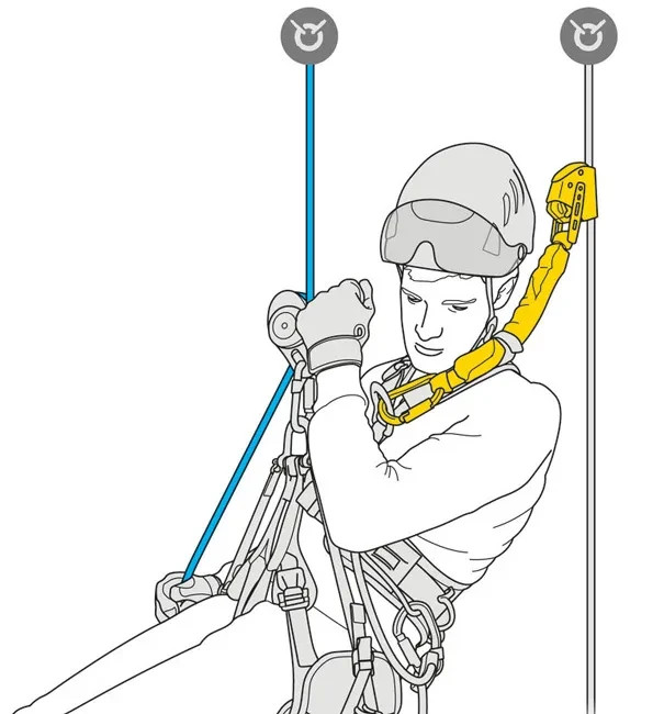 Petzl 40 cm ASAP'SORBER AXESS