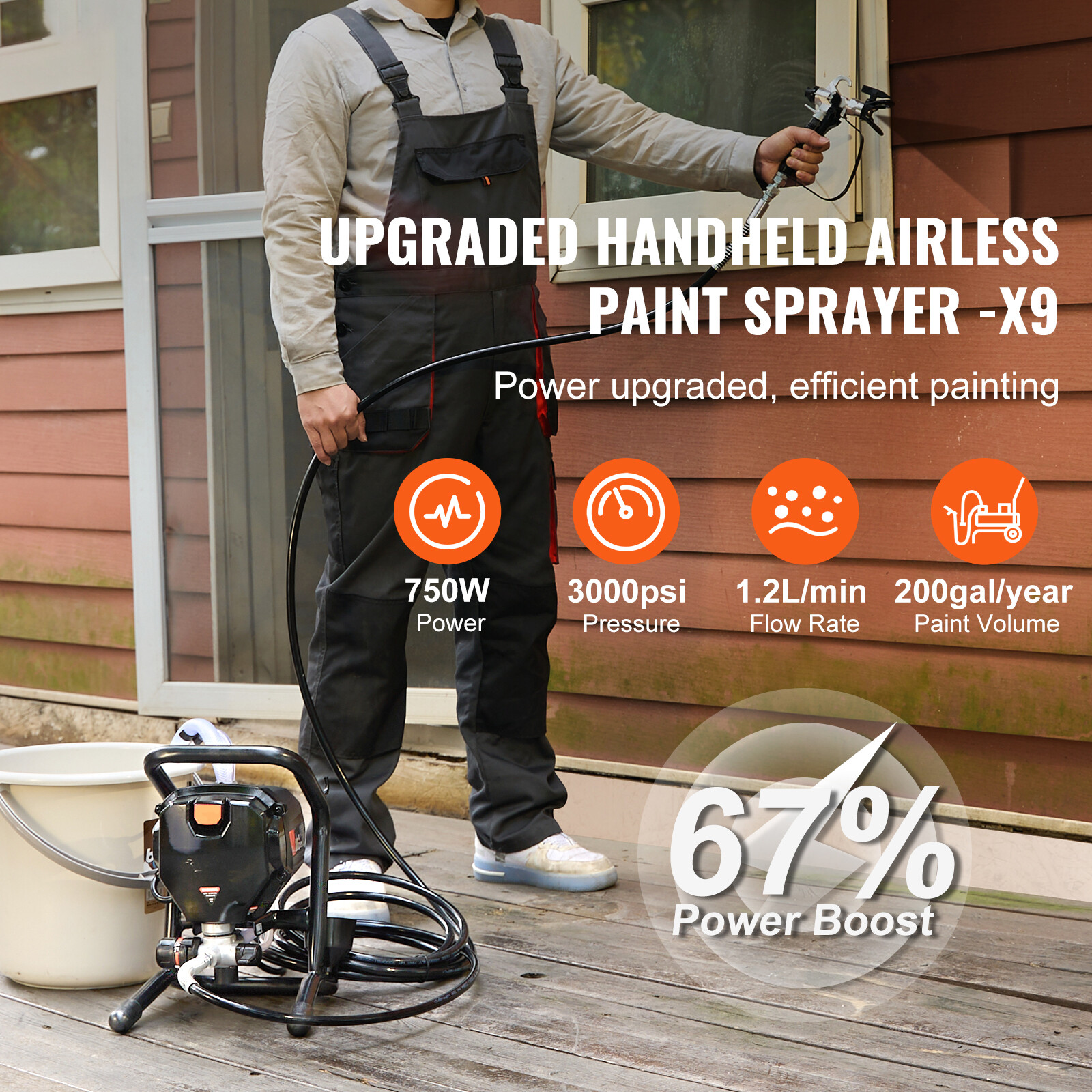 Stand Airless Paint Sprayer Electric Airless Sprayer Handheld 3000PSI 750W