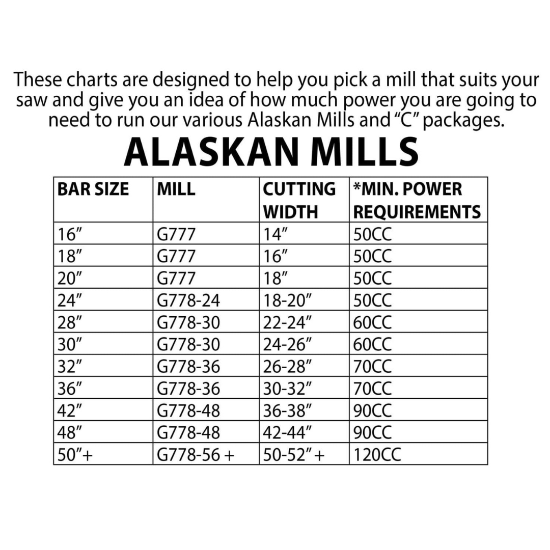 Granberg G778-48 Alaskan MKIV Chainsaw Mill, 48"