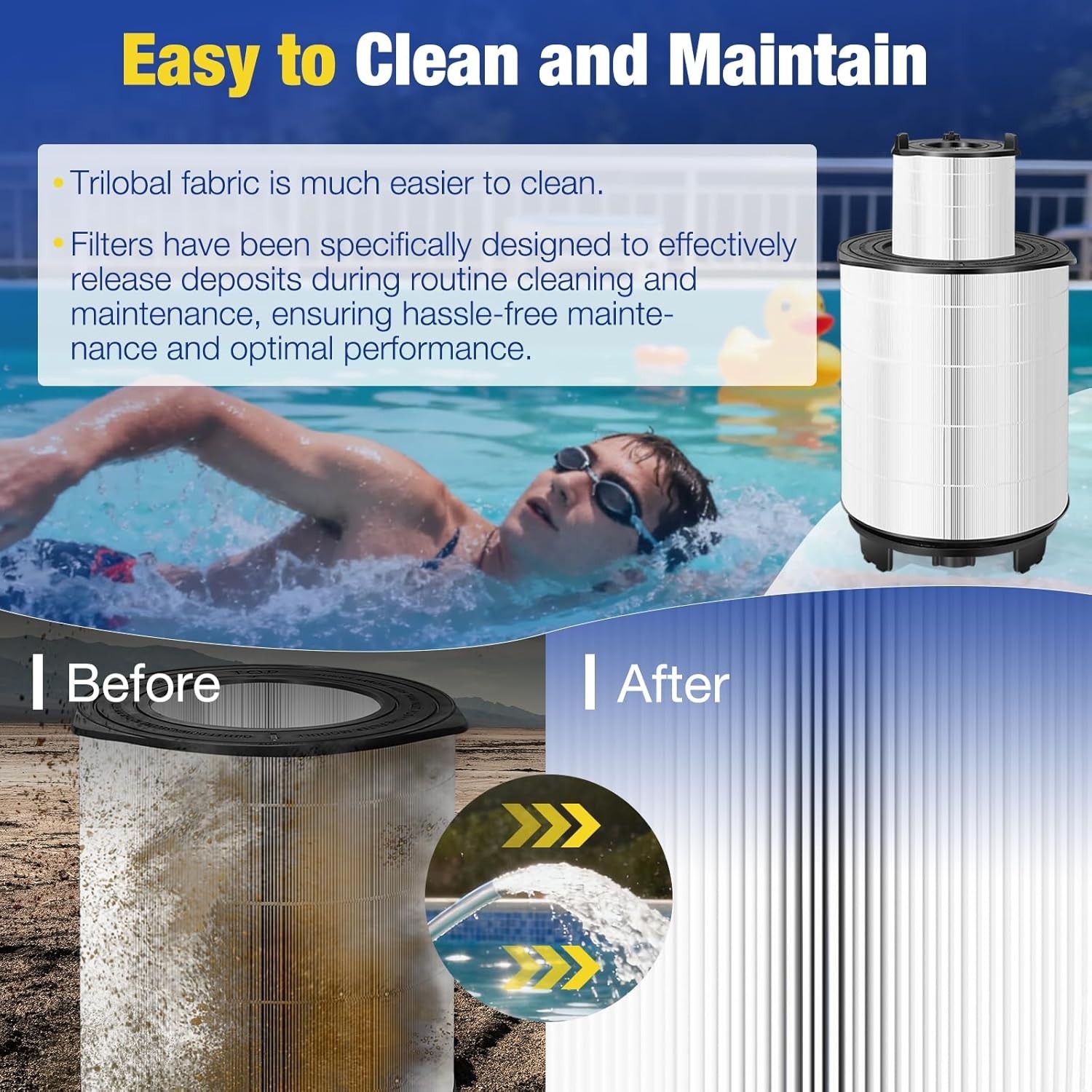 S7M120 System 3 Pool Filter Replacement Kit Compatible with Sta-Rite 25021-0200S