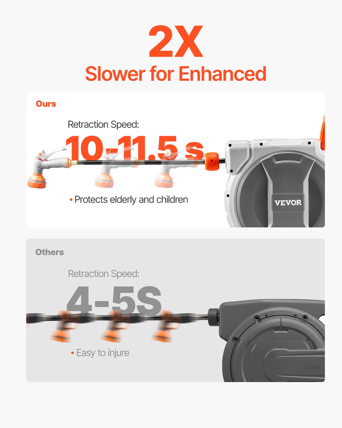 VEVOR Retractable Garden Hose Reel 5/8 in x 100 ft Wall Mounted