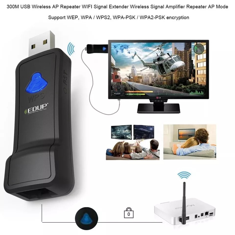 300Mbps Wireless WiFi to RJ45 Converter Adapter Ethernet Network Bridge Dongle