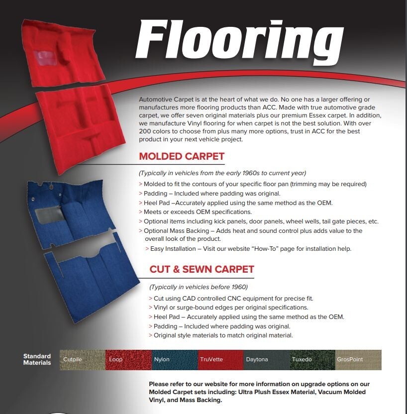 ACC Fits 81-86 CHEVY MOLDED BLACK CARPET C10 C20 STD CAB 2WD AUTOMATIC PICKUP