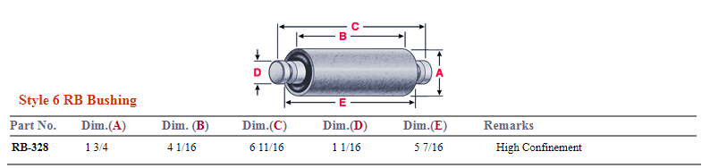 SPRING EYE HANGER BUSHING PACCAR KENWORTH PETERBILT B65-6005 B65-1017-002 RB-328
