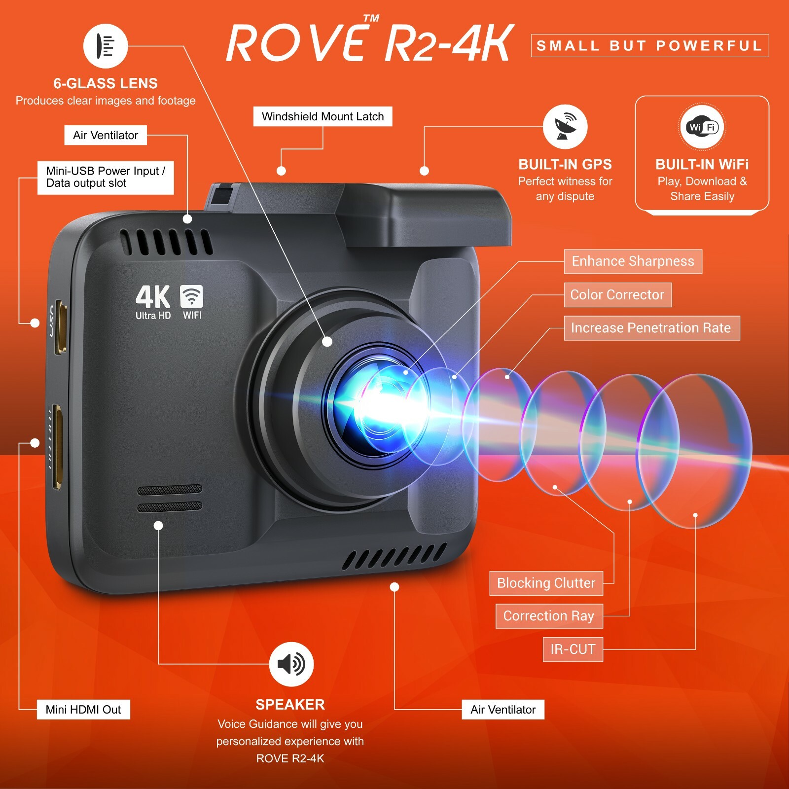 Rove R2-4K Car Dash Cam - 4K Ultra HD 2160P - Built-In WiFi & GPS, Parking Mode