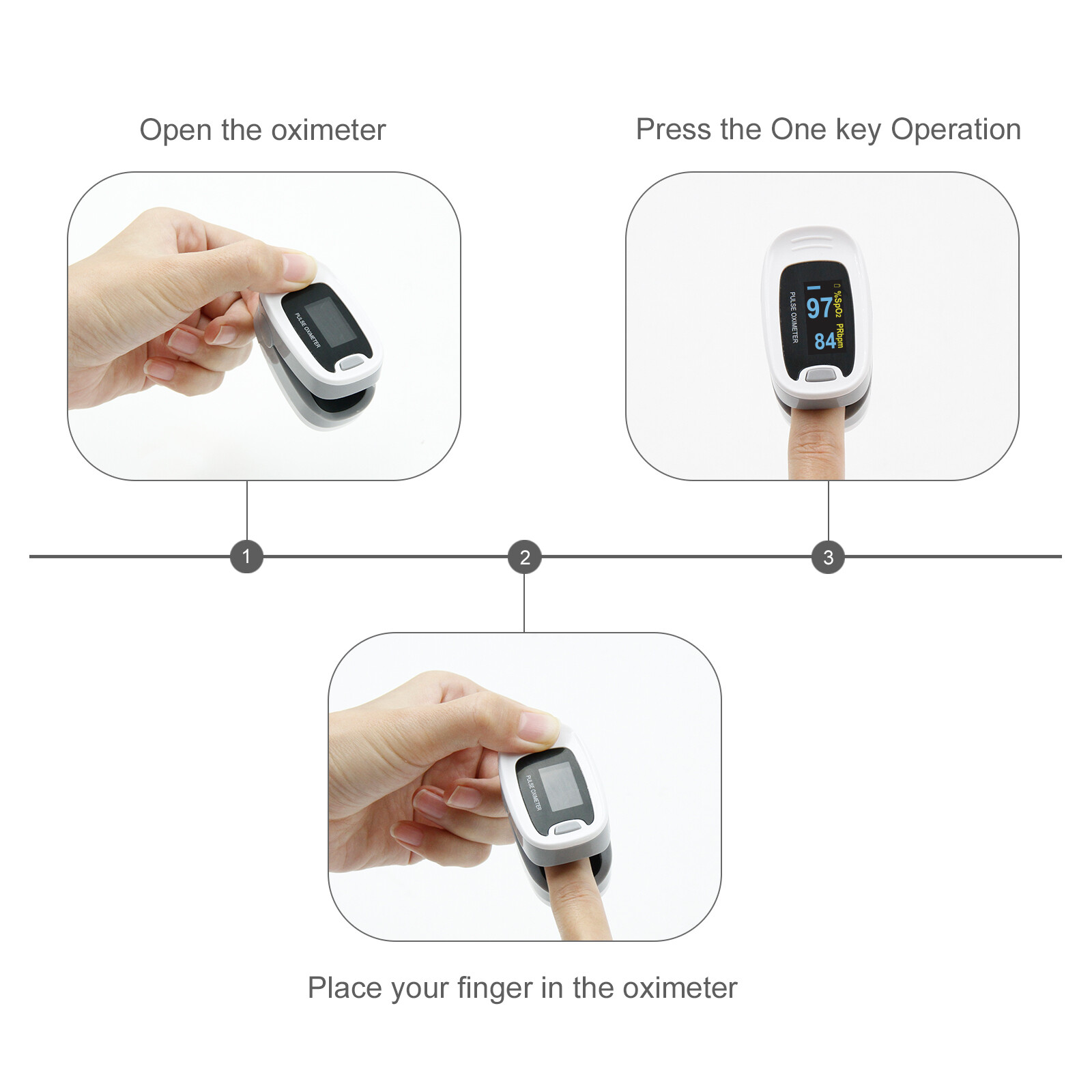 FDA Finger Pulse Oximeter OLED Blood Oxygen Meter Heart Rate SpO2 Monitor Sensor