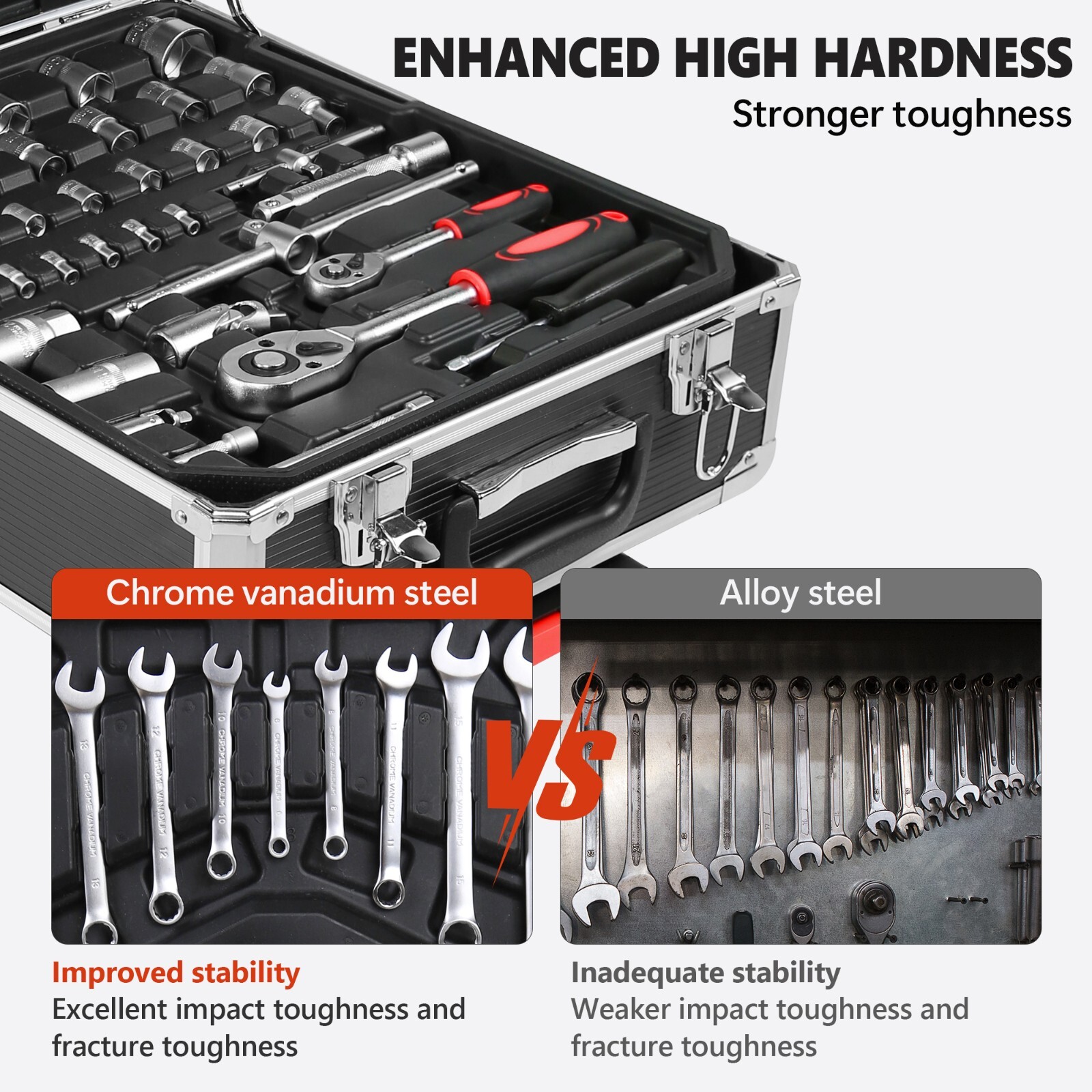 910 Piece Mechanics Tool Set Metric Socket Wrench Set Repair Tool Kit with Case