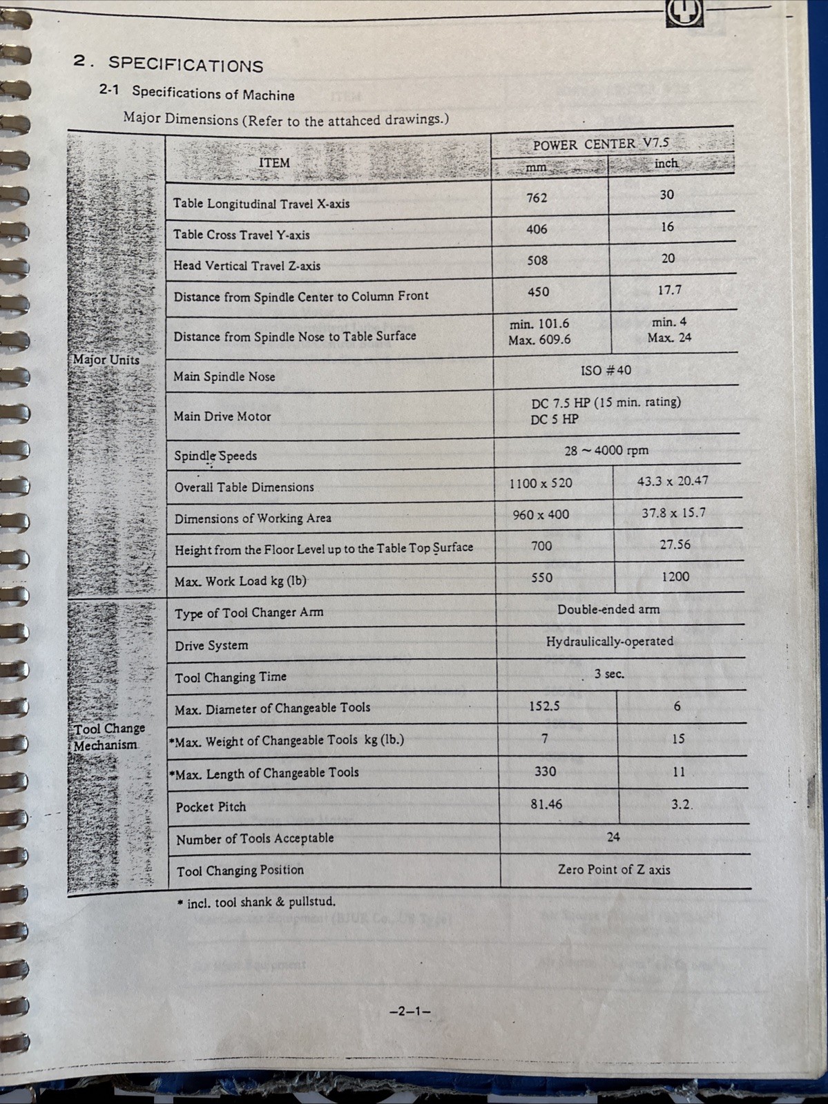 Operating Manual For Nasal Power Center V-7.5 by Yamazaki Machine Works, LTD.