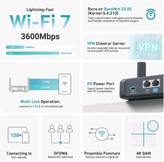 GL.iNet GL-BE3600 (Slate 7) Portable Travel Wireless Router Pocket Wi-Fi 7 VPN
