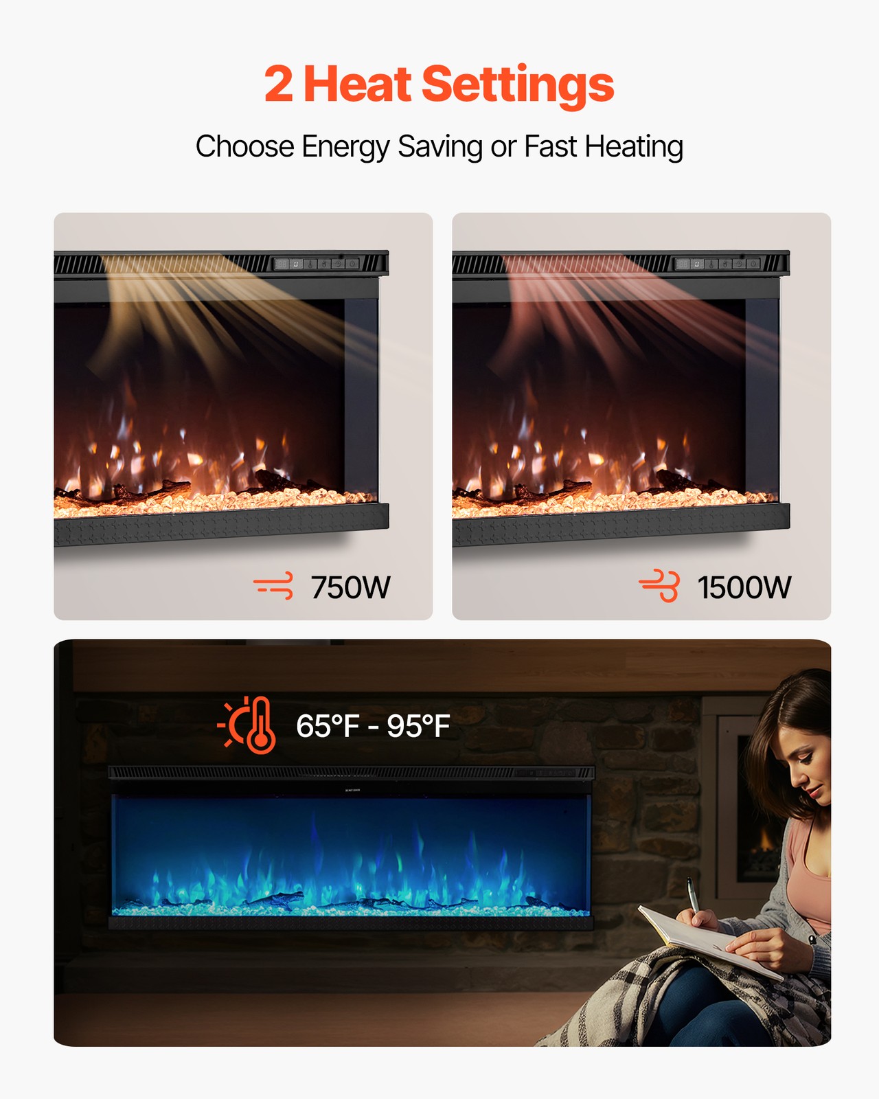VEVOR 50 inch Electric Fireplace Three Sided Glass Wall Mounted Recessed 1500W