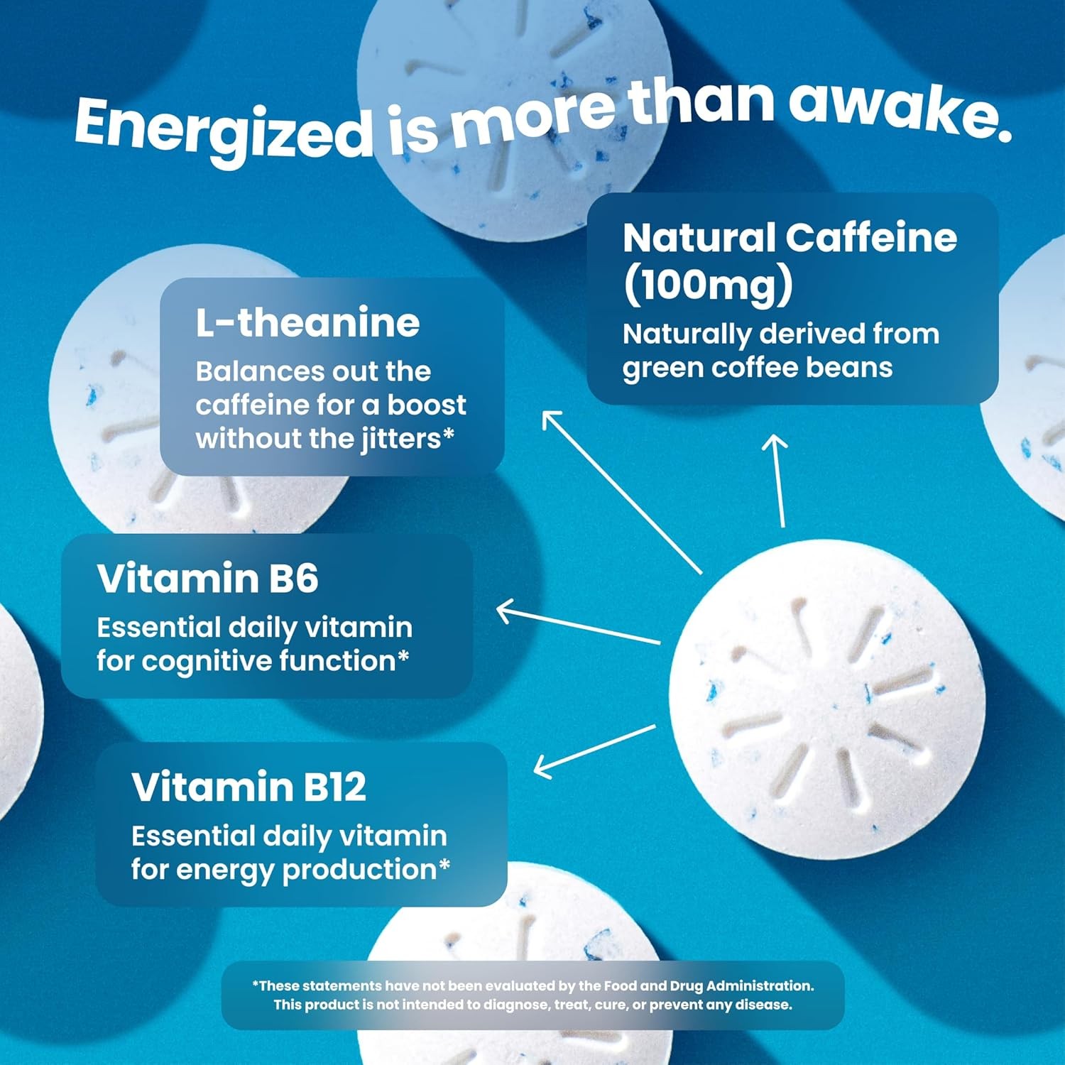 Neuro Energy & Focus Gum, Extra Strength - 100mg Natural Caffeine Gum & Nootropi